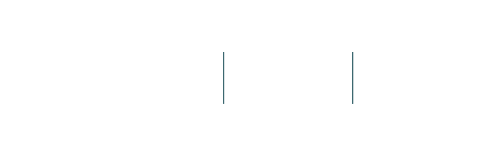ESA BIC